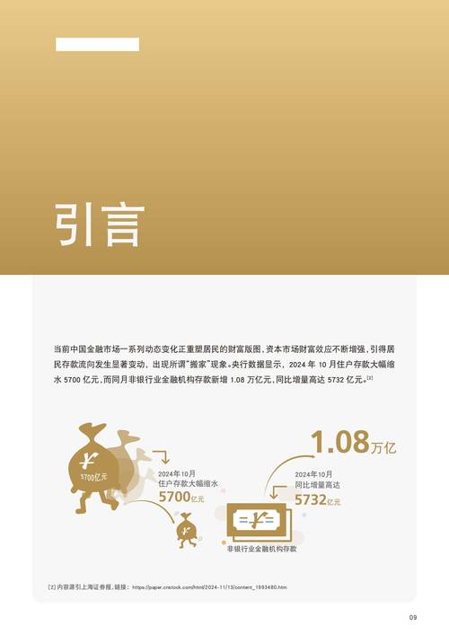 汇融优配 2024年世行警示全球经济不确定性，专业平台成投资关键