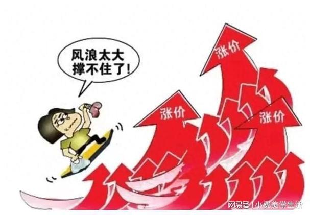 低息融资操作方法_加杠杆投资策略_股票怎么加杠杆买入