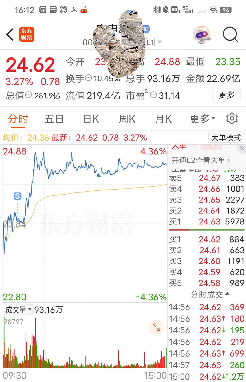 A股行情火爆东莞民间资本涌入，股票配资热背后风险几何？