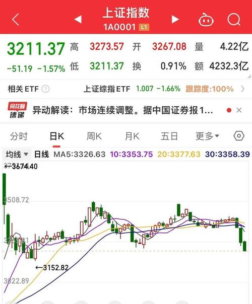温州股民投资趋势分析_A股市场开户数增长_股票网上开户