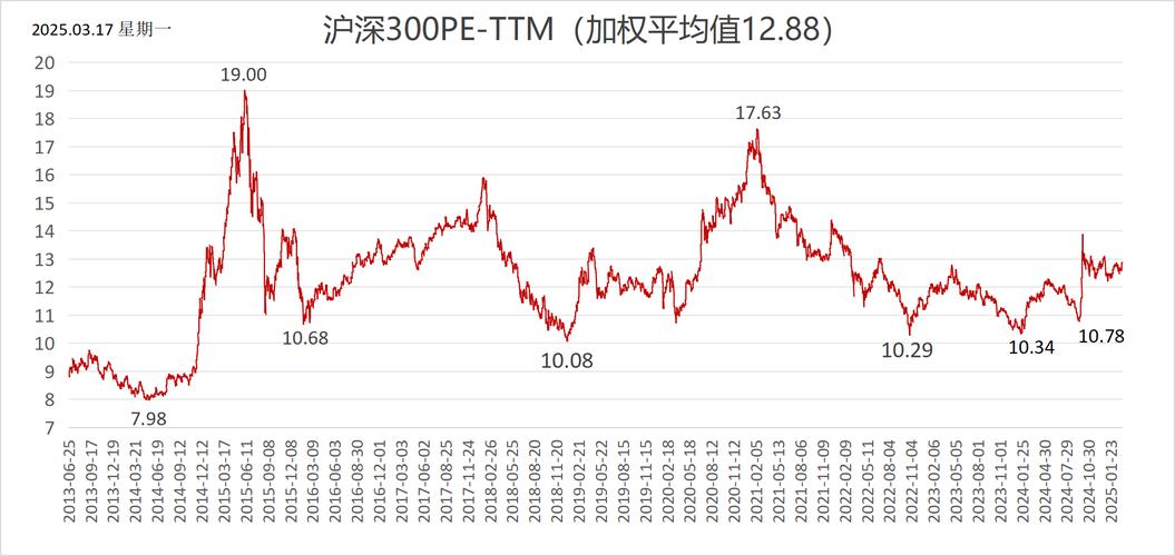 实盘配资公司_外盘配资公司_券商级实盘配资平台