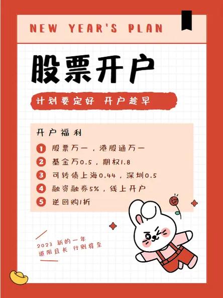 股票网上开户_新开户佣金低至万0.8_近期开户咨询量增加
