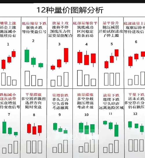 股价指数编制方法及分类介绍，算术与加权平均法详解