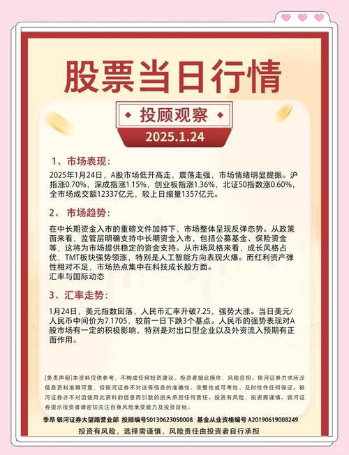 2025年股市温度人心凉意_股票怎么玩杠杆_股市全民狂欢悄然退潮