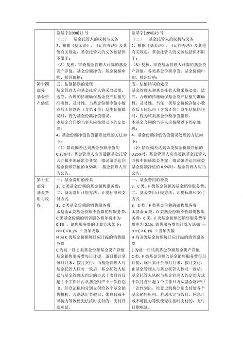 股票怎么玩杠杆_金融市场风险转移_投资者人类情感理解
