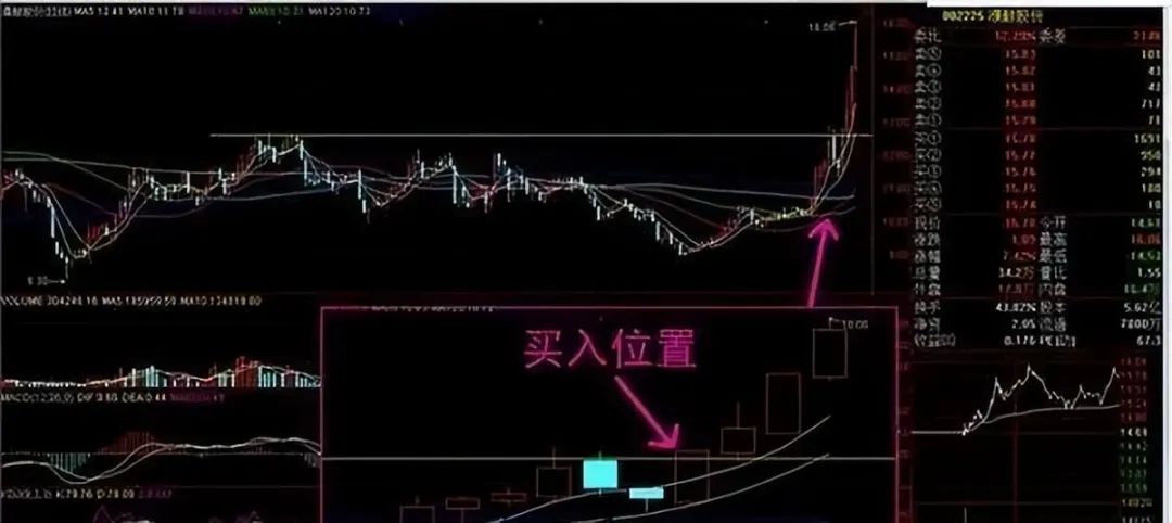 金融市场风险转移_股票怎么玩杠杆_投资者人类情感理解