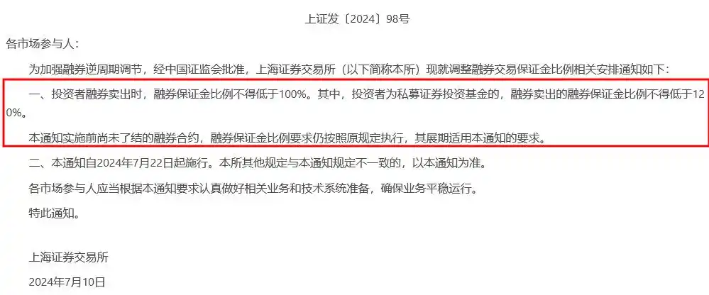开通融资融券需要什么条件_融资融券开户条件_两融账户开通流程