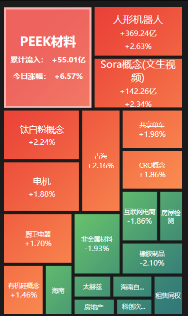 外资机构A股投资策略_a50股指期货_A股市场板块分析