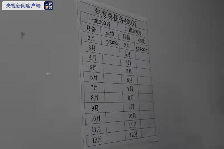 成都电信网络诈骗_股票配资门户网_成都虚假股票配资App