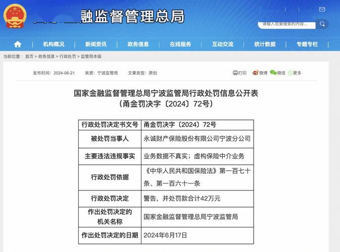 2015年股市异常波动，13个场外配资违法主体领高额罚单