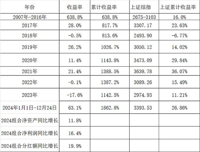 配资资讯_十大合规配资平台分析_2025年线上股票配资平台推荐