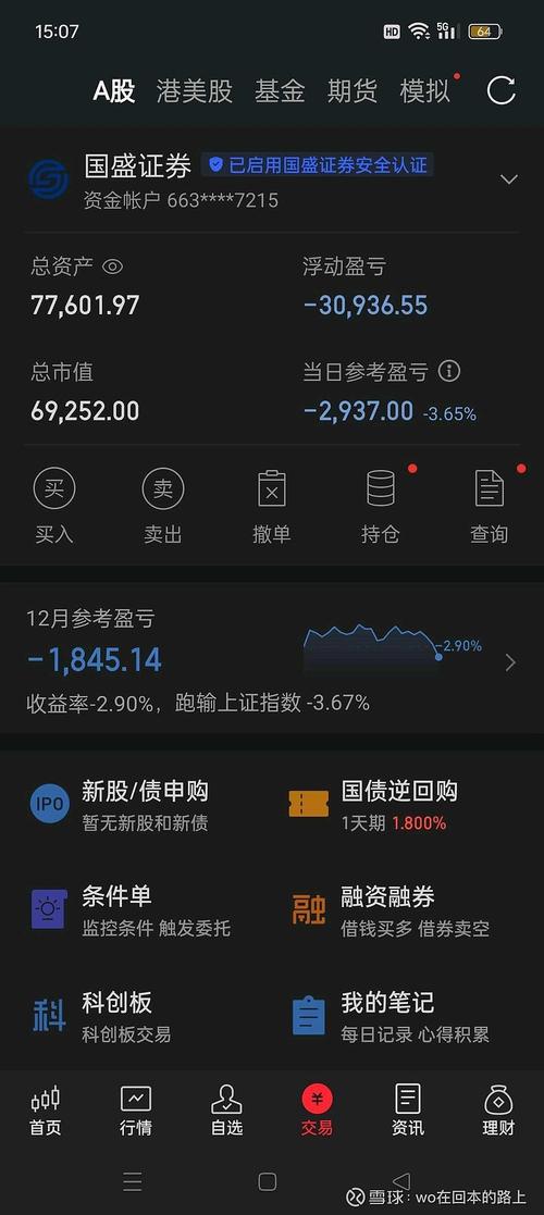晒亏损微博_投资社群情绪分享_普通人怎么加杠杆买股票
