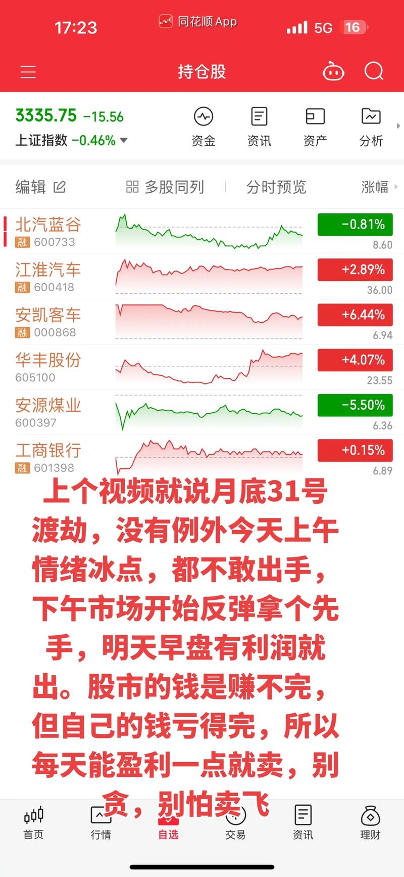 国家允许实盘杠杆平台_正规配资公司操作指南_杠杆配资