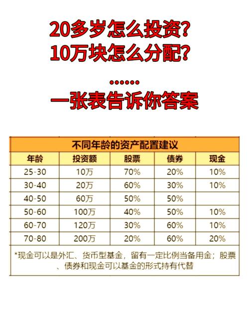 股票配资是什么意思_股票配资是什么_股票配资优点和缺点