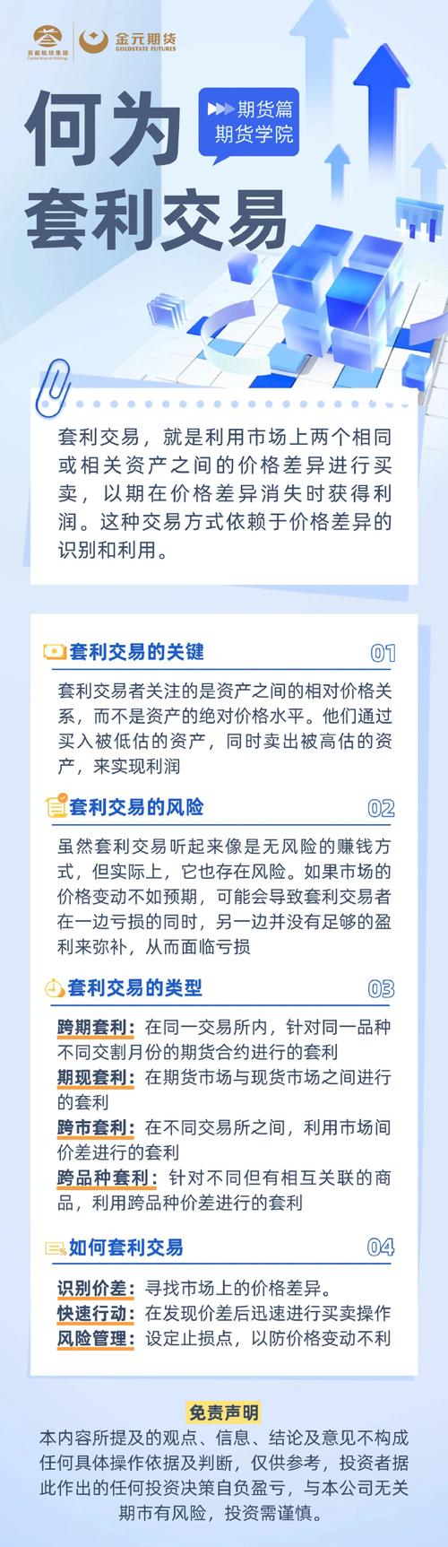 期货配资是什么？如何操作及风险分析，一文详解