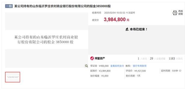 银行股权拍卖多流拍，成都农商行股权缘何成香饽饽？