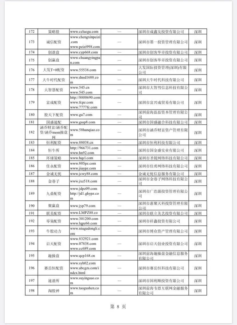 股票配资门户网_场外配资非法平台名单 证监会打击场外配资 最高人民法院场外配资合同无效