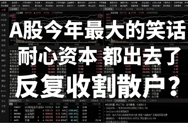 8月29日资本市场研究院沙龙聚焦：A股十年新高，耐心资本如何稳市场？