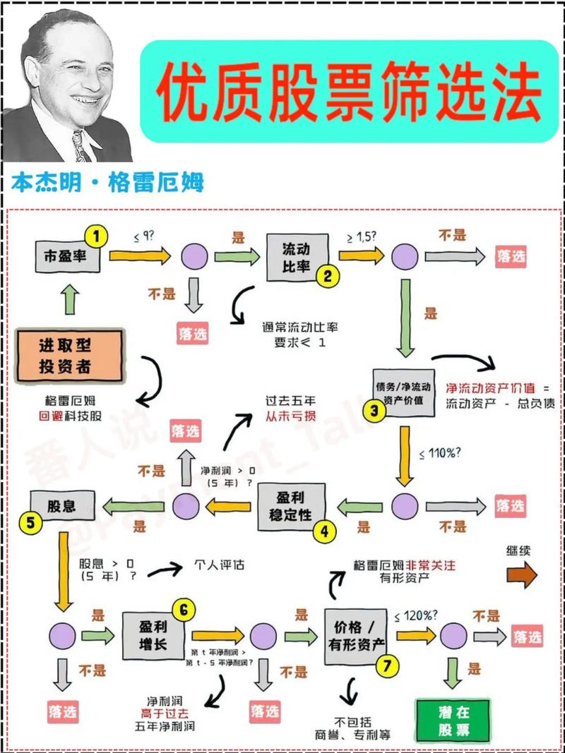 股票网_如何选择股票配资平台_股票配资平台查询官网