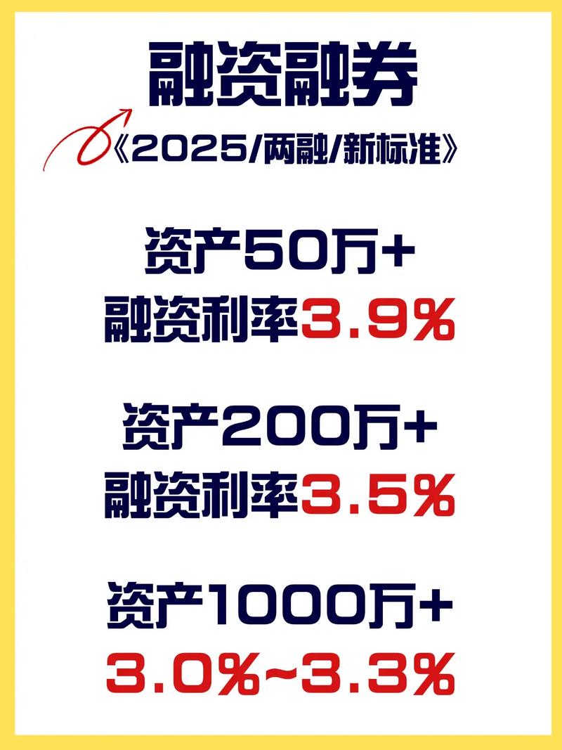 两融交易风险控制_融资融券投资经验_股票的杠杆