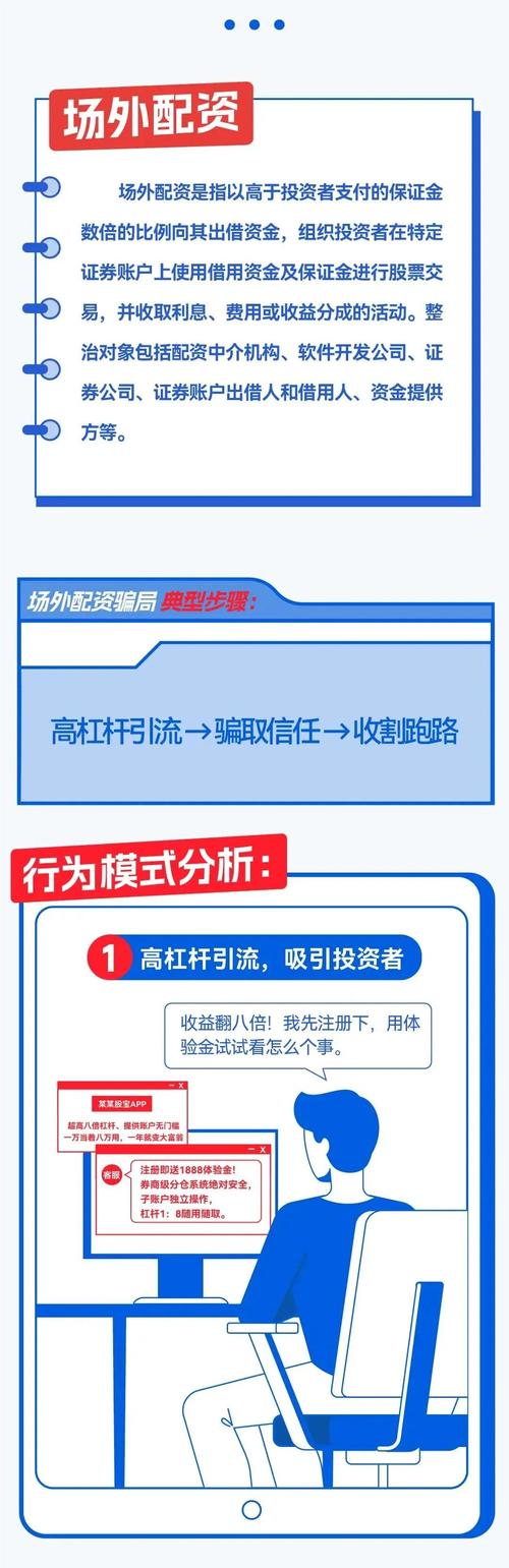 A股牛气冲天成交量大增，场外配资死灰复燃，投资者需警惕