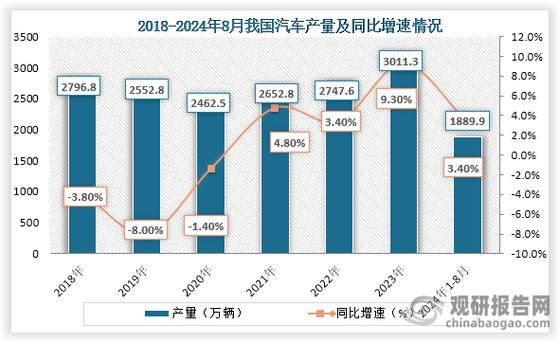恒运资本财务表现_恒运资本投资策略_恒运资本