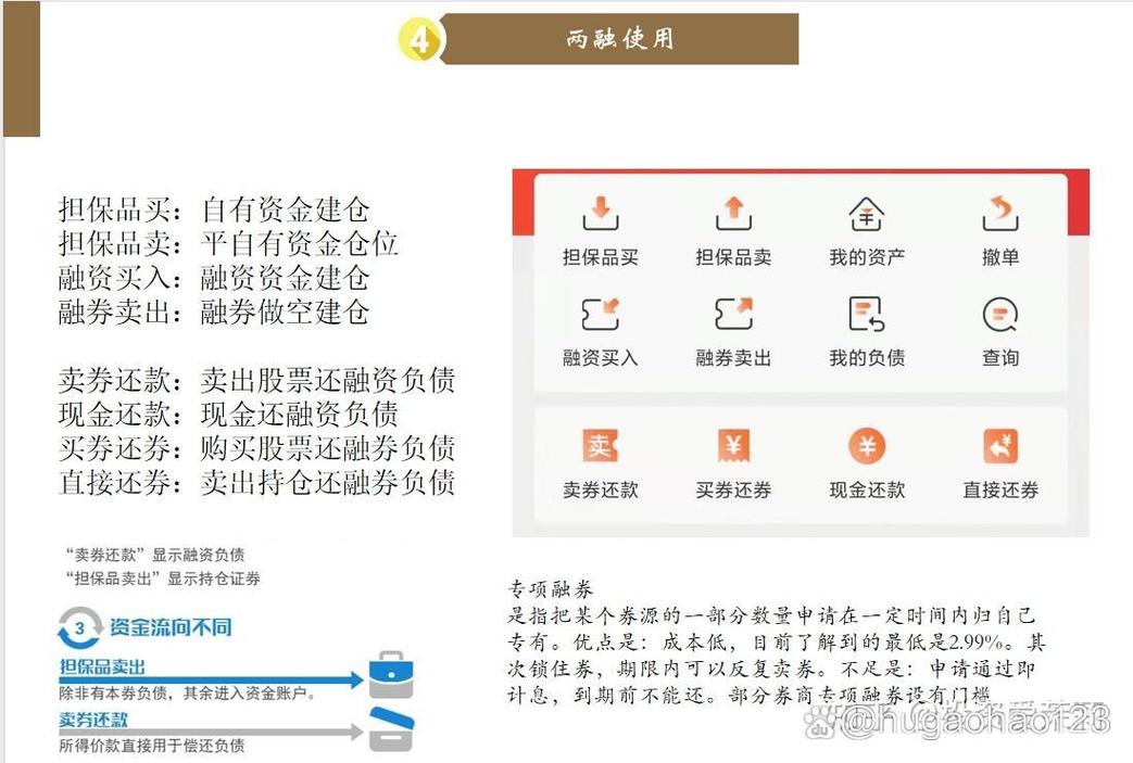 融买融卖的区别_融资买入的股票怎么卖出_融资融券交易是什么意思
