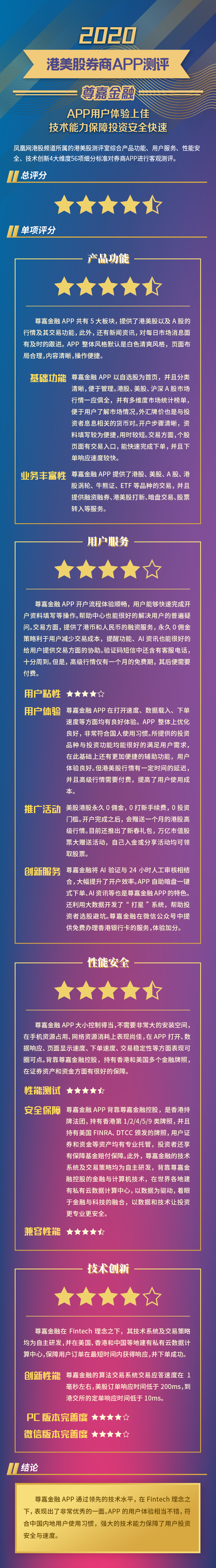 凤凰网港股频道测评尊嘉金融APP，功能全操作便捷