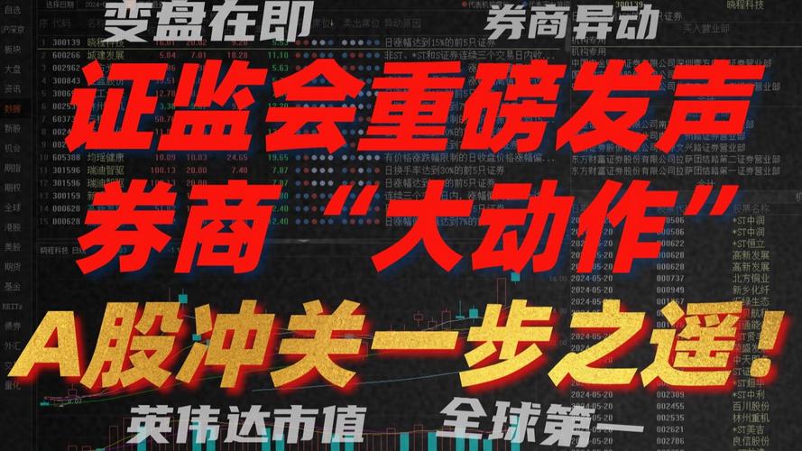A股配资违规处罚_短期股票配资_券商场外配资监管