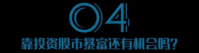 中国股市投资策略_股神投资经验分享_股王配资