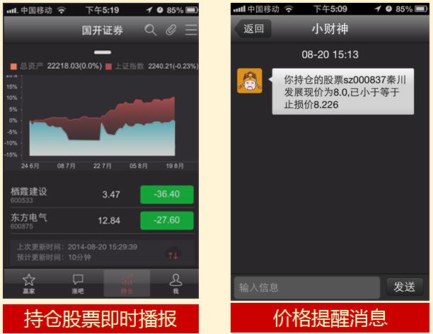 炒股配资论坛_股票赢家P2P平台_互联网金融股票配资