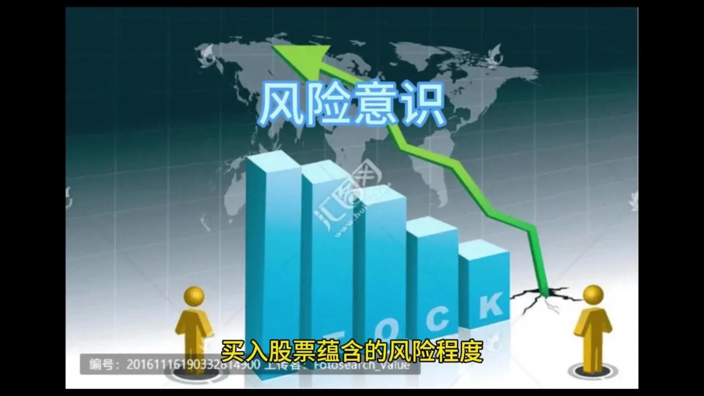 股票投资基本功_股票基本面分析_股票投资基本分析