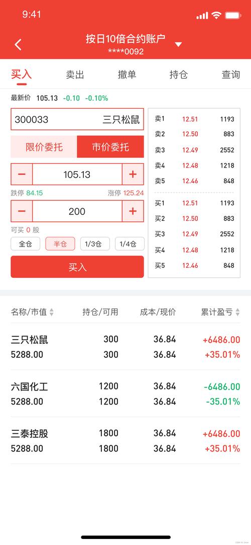 股票配资能放大操作资金，助投资者获利，但吉首选正规公司很重要