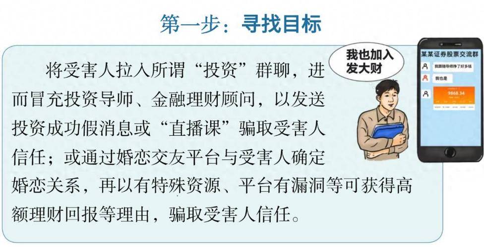 虚拟炒股平台诈骗_杭州配资平台_虚假荐股配资骗局