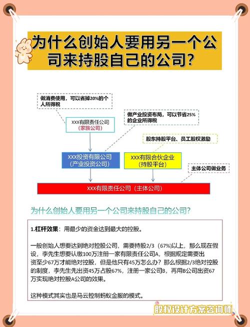 股王配资 股的含义大揭秘：从大腿到事物分支及其他相关释义
