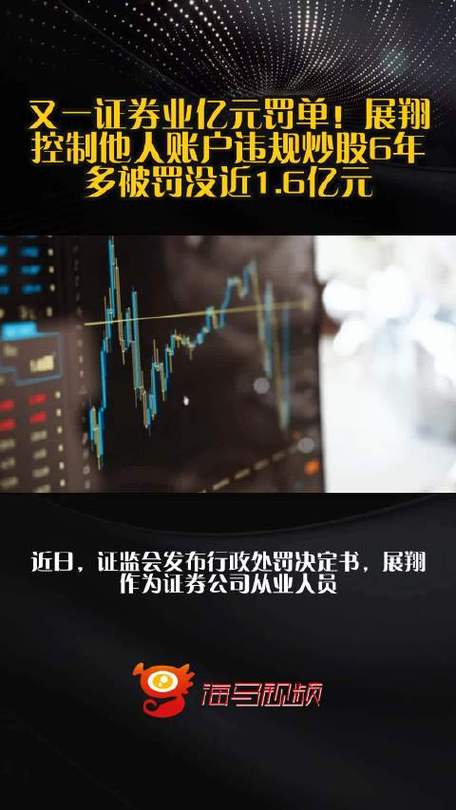 使用他人账户配资炒股案例_在线炒股配资公司_券商员工违规炒股处罚