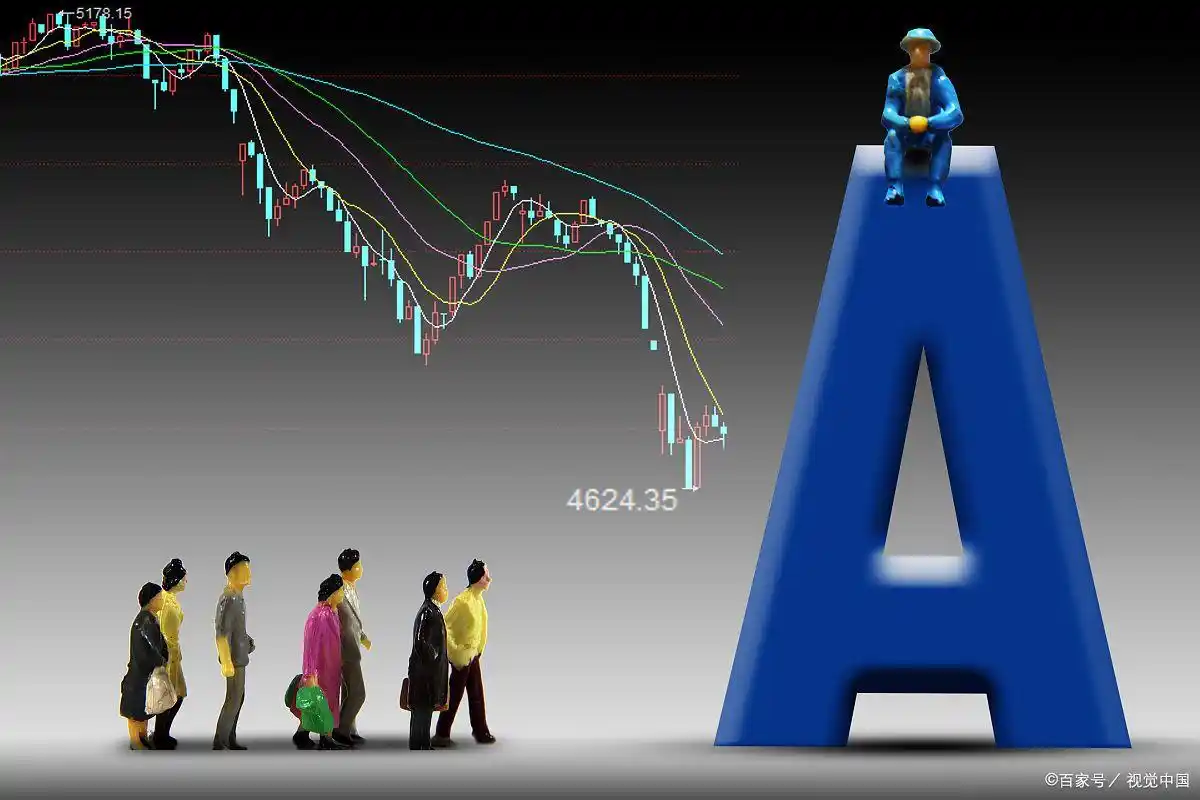 股票杠杆风险分析_股票杠杆交易方式_杠杆炒股怎么操作