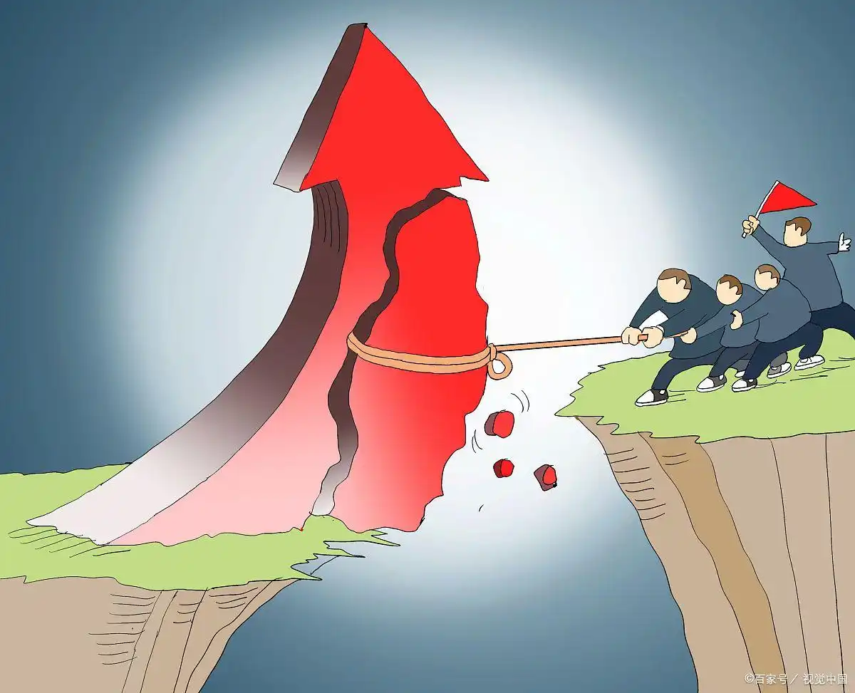 股票杠杆风险分析_股票杠杆交易方式_杠杆炒股怎么操作