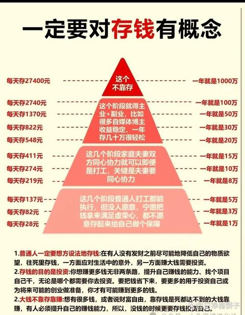 股票加杠杆操作方式_杠杆炒股怎么操作_融资融券股指期货期权
