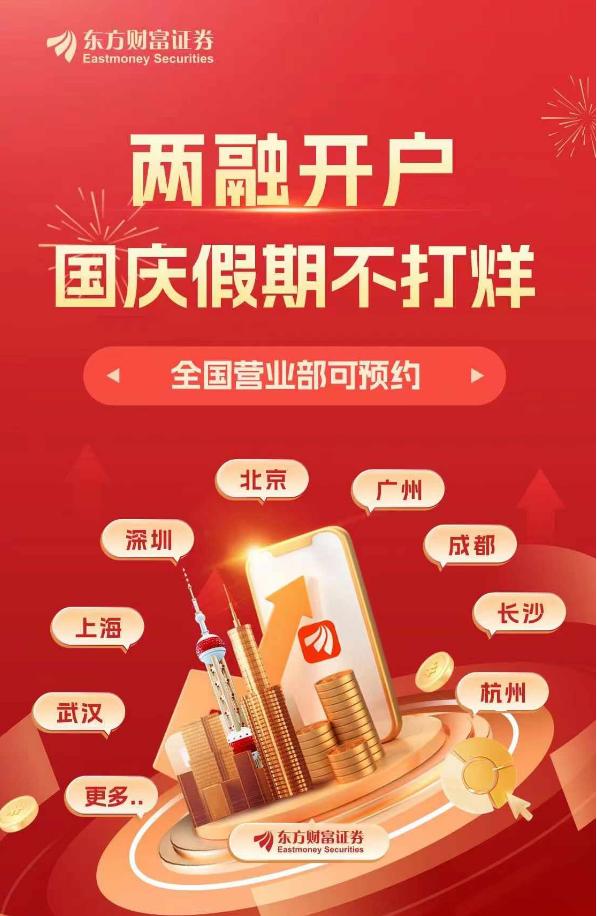 A股融资买入额激增_股票融资_牛市加杠杆风险