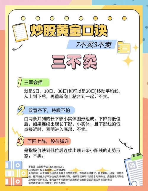 炒股金融杠杆_炒黄金风险与炒股风险比较_保障炒黄金交易安全建议
