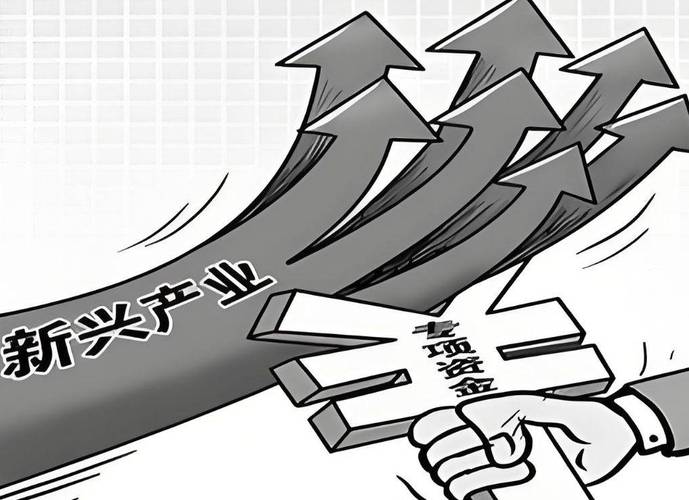 行情变化下的配资策略_板块轮动配资策略_多少钱配资