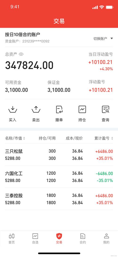 盛鹏配资app：专业股票软件，提供全面资讯与安全配资服务