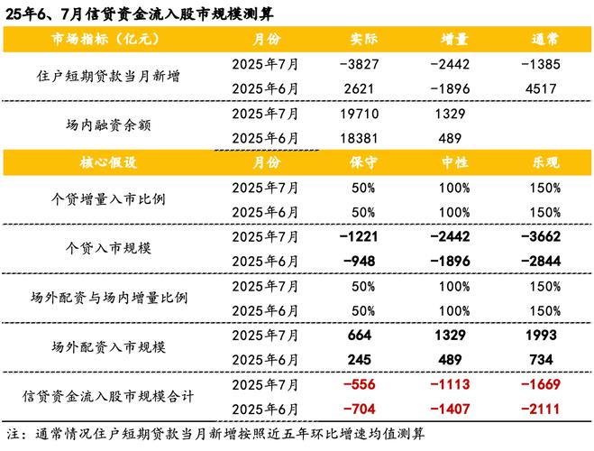 10倍杠杆股票配资平台_A股场外配资卷土重来_配资官网