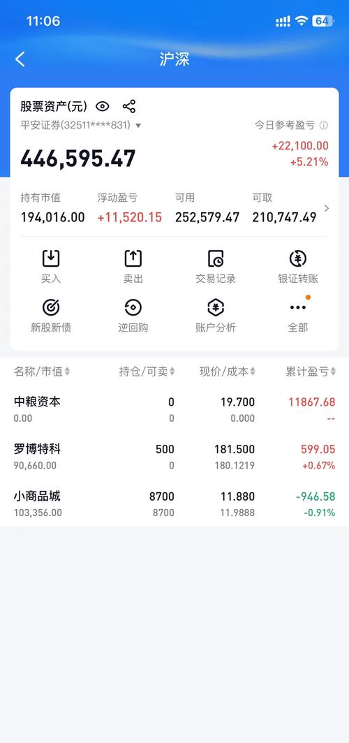 一万块炒股一个月最多能赚多少？这些数据给你答案