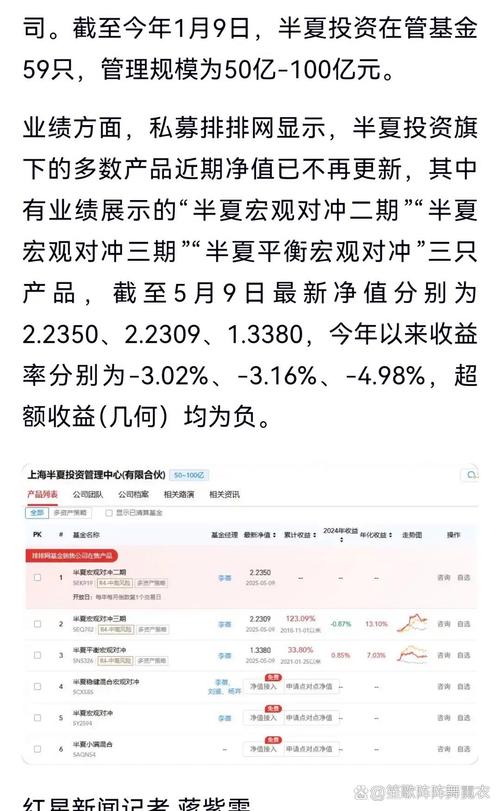 股票配资平台大换血，2018排名变更，今年我要配资为何排第一？