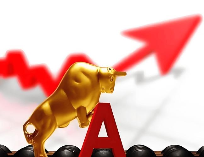 2015年配资致股市大起大落，如今牛市预期下配资风又起？