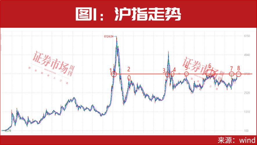 10倍配资_A股场外配资 10倍杠杆风险 高杠杆配资违法