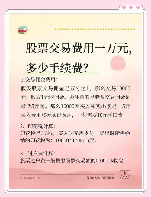 股票配资利息计算_股票配资利息_按天配资模式详解