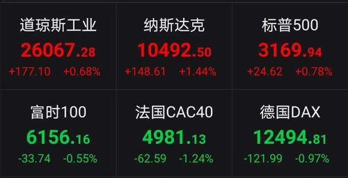 公司经营非法场外配资却招揽客户，证监会曝光平台多数失效